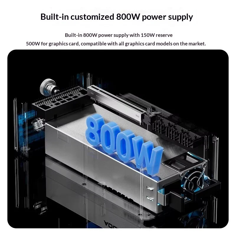 AOOSTAR AG01 AG02 EGPU 도킹 스테이션 - Oculink Egpu Dock Graphics Card 리뷰 및 가격